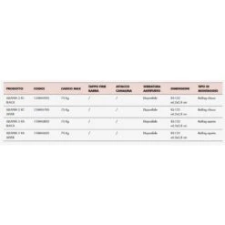 Barre Portatutto Fabbri Telescopiche Alluminio Rail Aperto ALUVIVA 2 RA Black -Bici Sconto barre portatutto fabbri telescopiche alluminio rail aperto aluviva 2 ra black 1