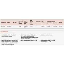 Portabici Da Tetto Fabbri BICI 1000 NEW Acciaio -Bici Sconto portabici da tetto fabbri bici 1000 new acciaio 1 2