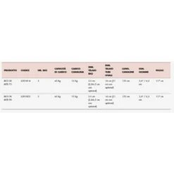 Portabici Posteriore Fabbri BICI OK MTB 3 Bici 90 -Bici Sconto portabici posteriore fabbri bici ok mtb 3 bici 90 1 2