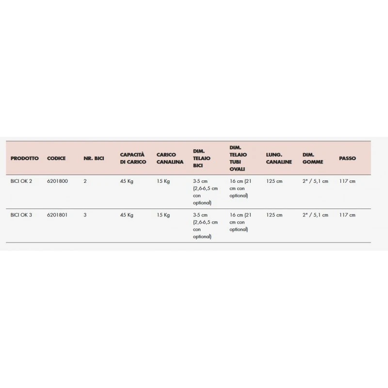 Portabici Posteriore Fabbri BICI OK Per 3 Bici 5 Portabici Posteriore Fabbri BICI OK Per 3 Bici - immagine 3