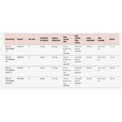 Portabici Posteriore Fabbri Ebike BICI OK ELETTROBIKE 2 Ebike 90 -Bici Sconto portabici posteriore fabbri ebike bici ok elettrobike 2 ebike 90 3